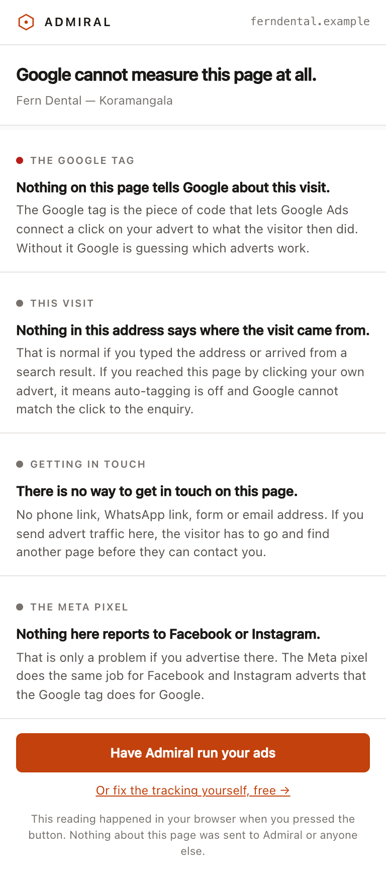 The extension's panel on a dental practice's website: Google cannot measure this page at all, with findings for the Google tag, this visit, getting in touch, and the Meta pixel.